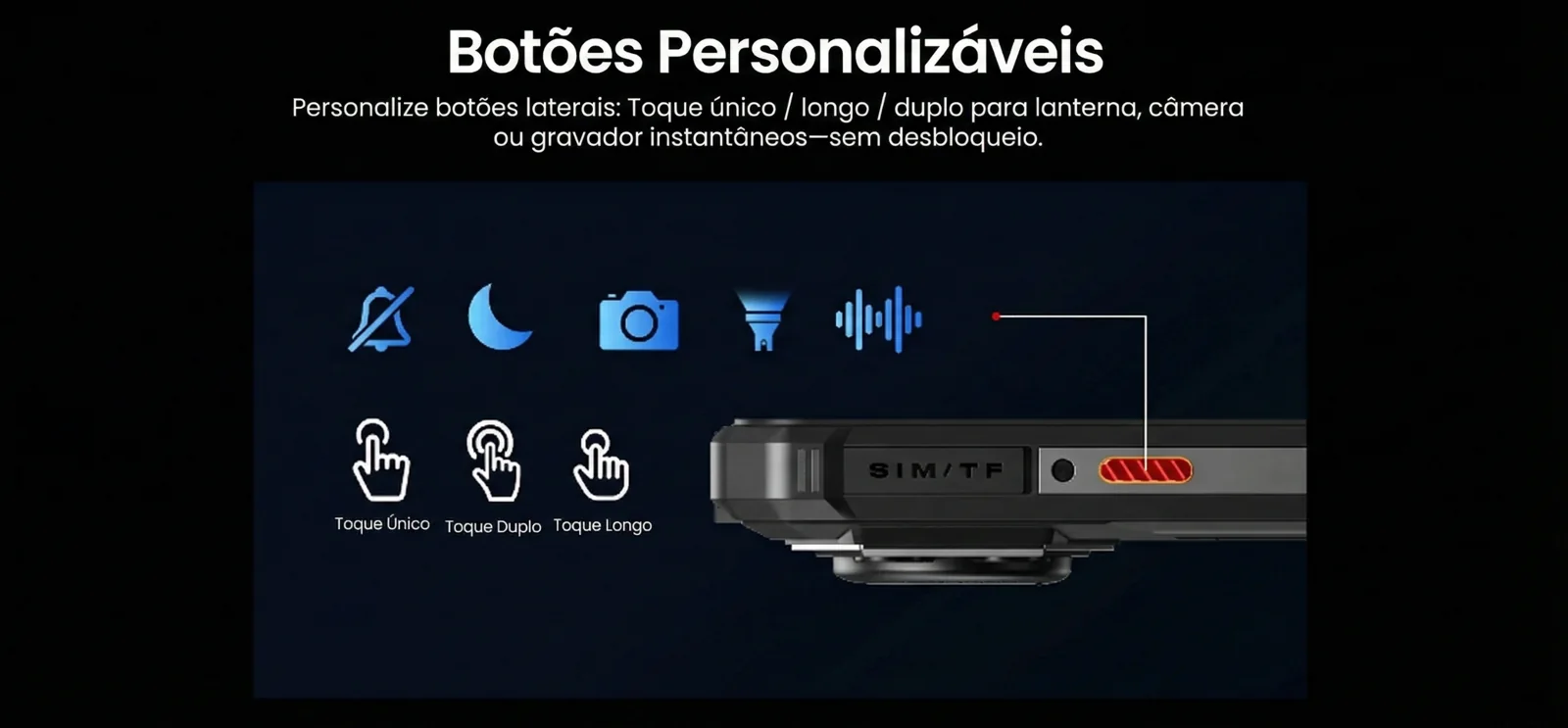 Detalhes de F110 Pro 5G