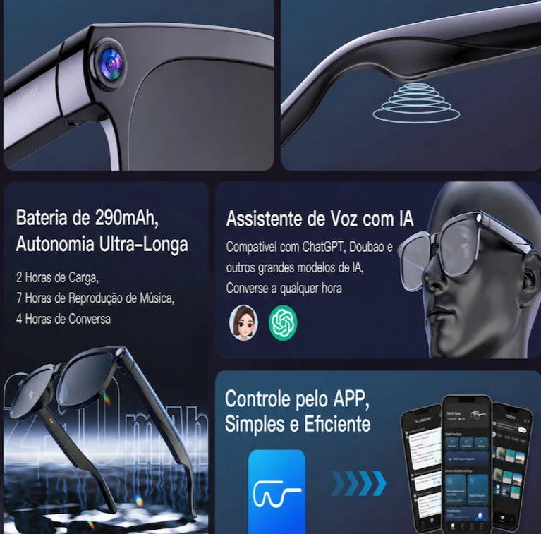 Detalhes de Óculos Inteligentes com IA e Câmera